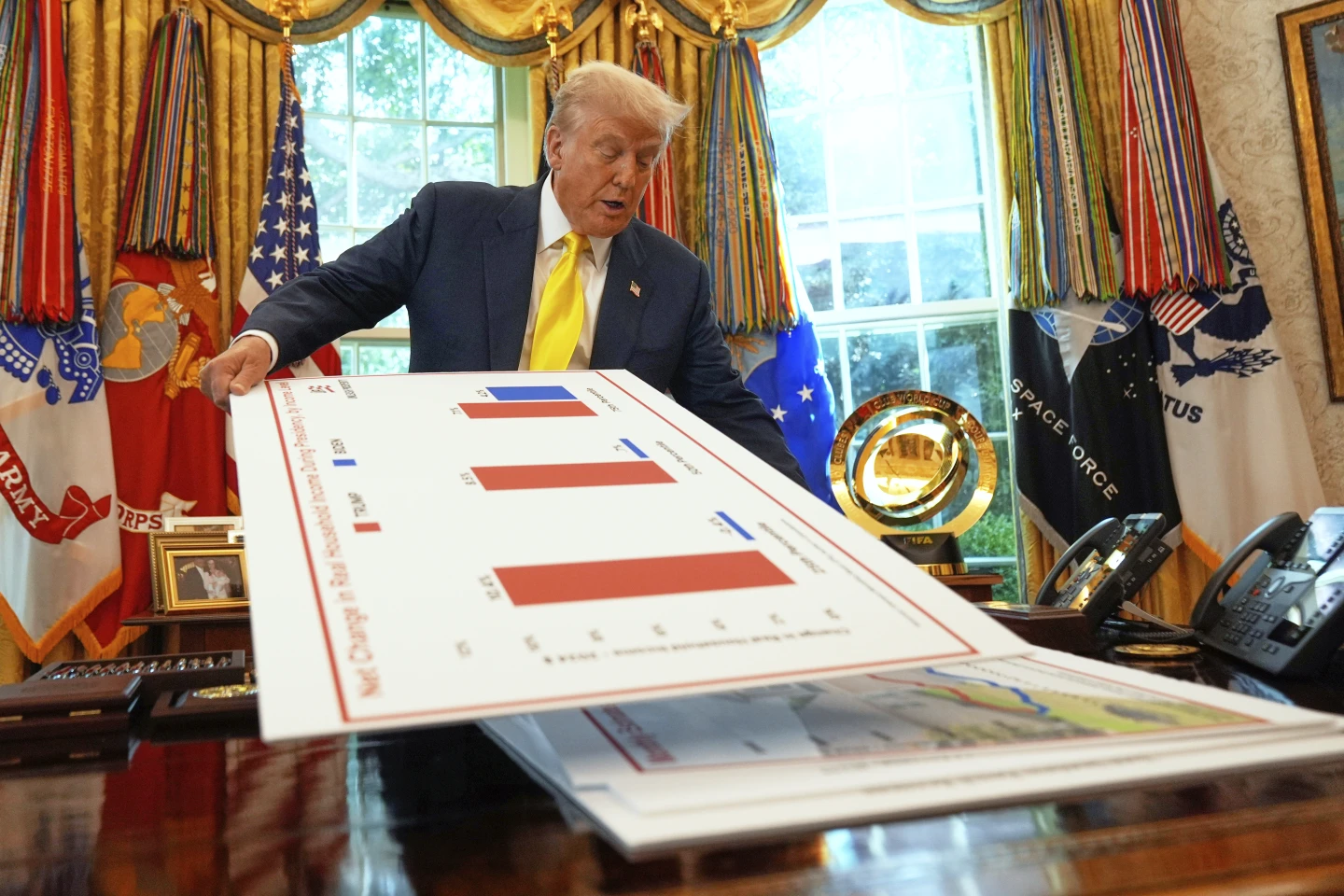 Trump's Approval Ratings Reveal Shift in Second Term Strengths