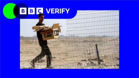 Gaza Humanitarian Foundation Halts Operations Amid Controversial Ceasefire