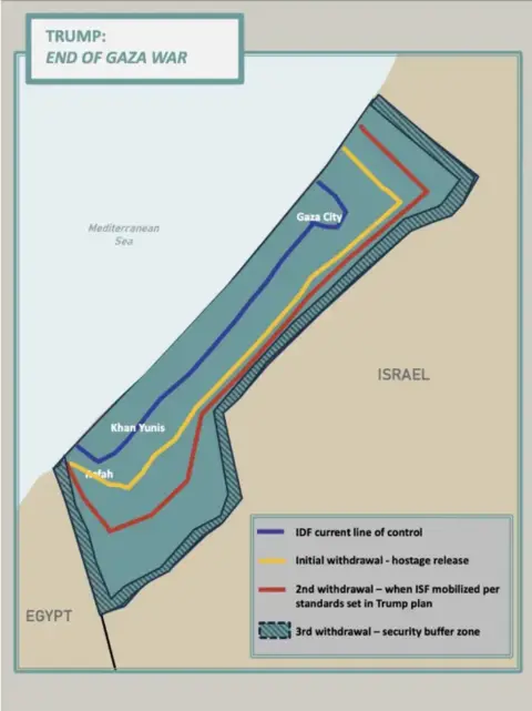Ceasefire Implemented as IDF Conducts Partial Withdrawal in Gaza