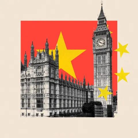 Understanding China's Espionage Tactics Against the UK