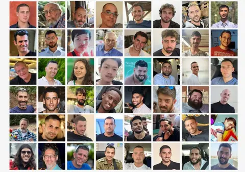 The Complex Case of Released Hostages in the Israel-Hamas Conflict