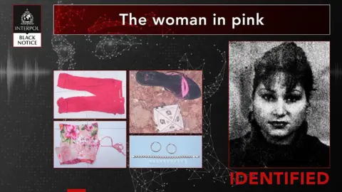 Cold Case Solved: Identification of Woman Found Dead in Spain After 20 Years