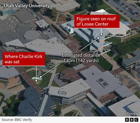 Chaos Erupts After Fatal Shooting of Charlie Kirk at Utah Event